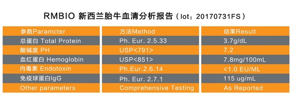 血清经销商_看图王.jpg